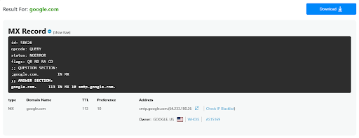 What is a DNS MX Record?